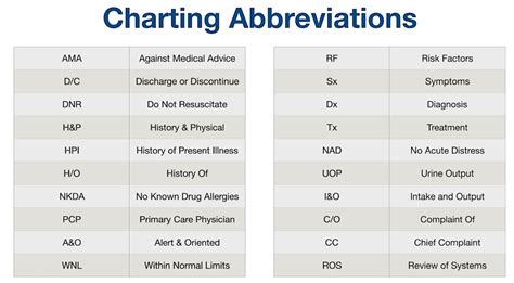 stl medical abbreviation|stl acronym.